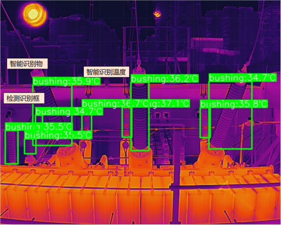 红外热成像智能识别