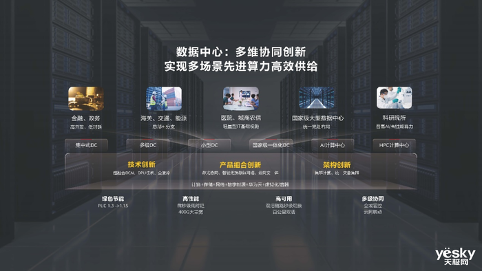 华为汪涛：持续创新，共同筑牢中国数字基础设施