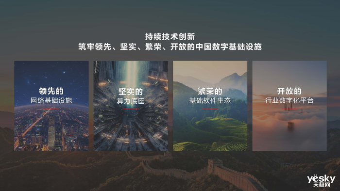 华为汪涛：持续创新，共同筑牢中国数字基础设施