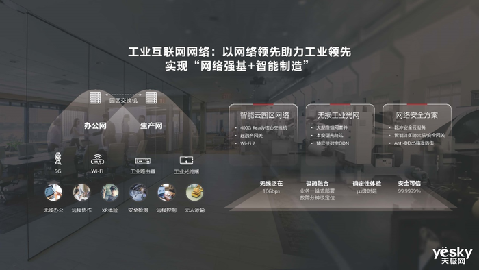 华为汪涛：持续创新，共同筑牢中国数字基础设施