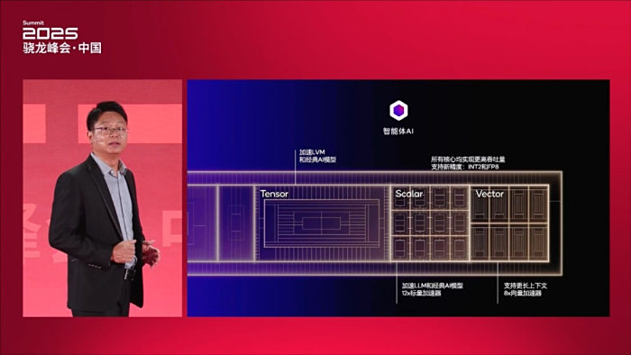 第五代骁龙8至尊版赋能  高通推动智能体AI从概念走向全场景落地