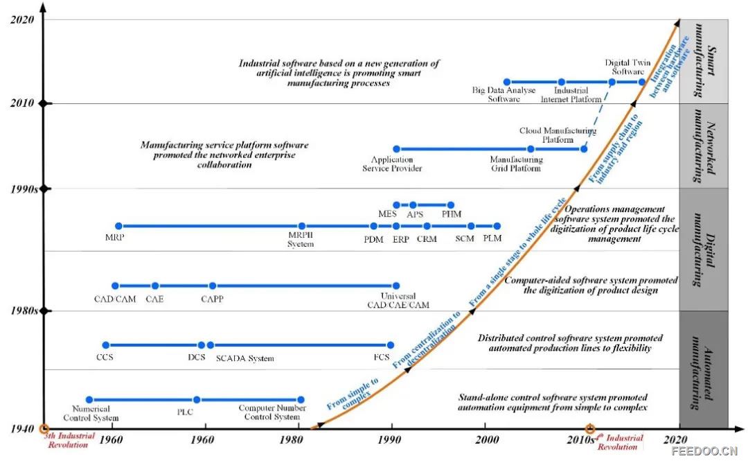 feedoo-1.jpg feedoo-1.jpg