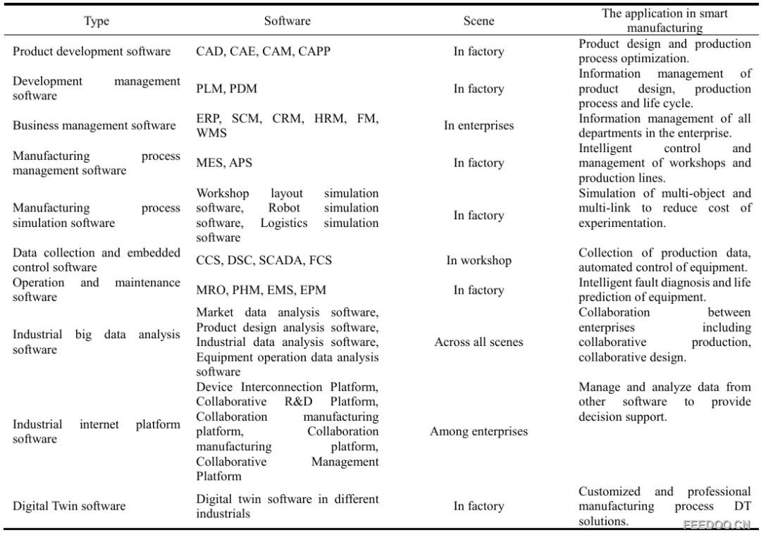 feedoo-2.jpg feedoo-2.jpg
